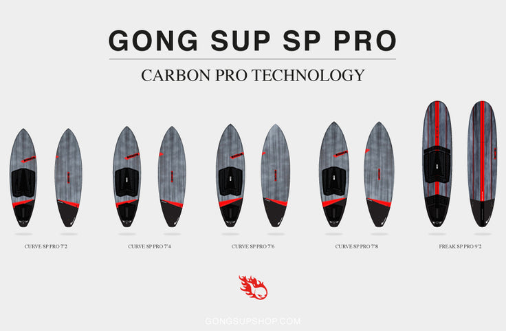 GEAR : new 2019 GONG SUP SP PRO !!!