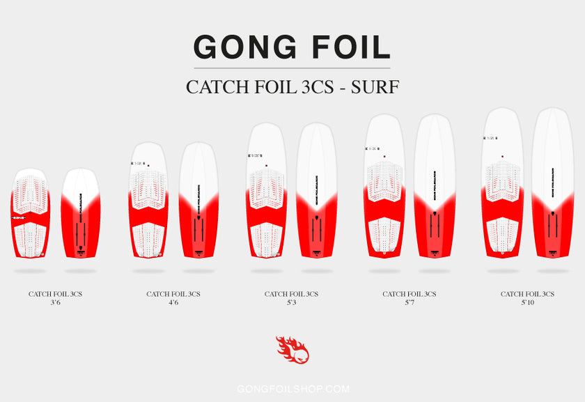 GEAR : surfoil boards Catch 3CS in stock !!!