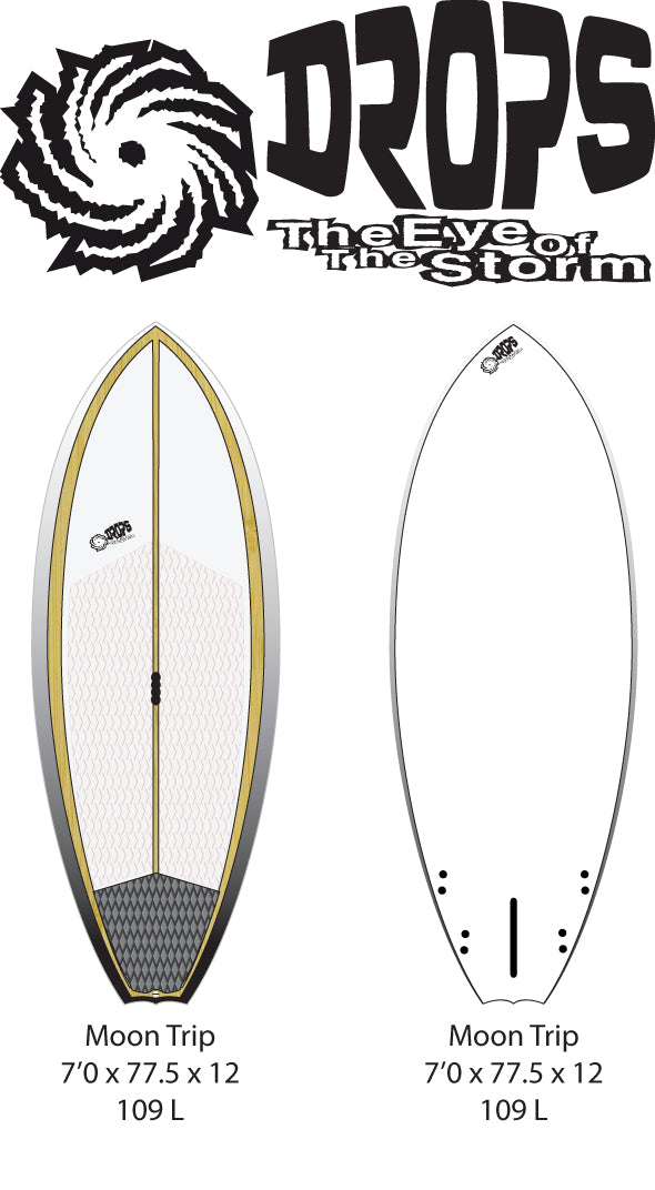 GEAR : la gamme DROPS 2011 !!!
