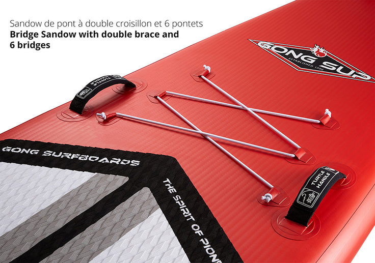GEAR : focus on Couine Marie !!!