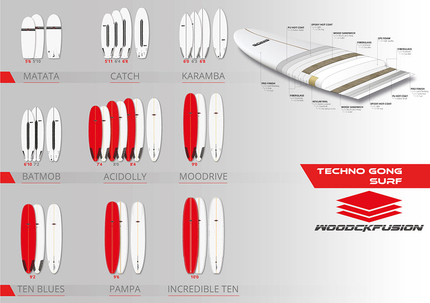 GEAR : new 2018 WCKF surf boards !!!