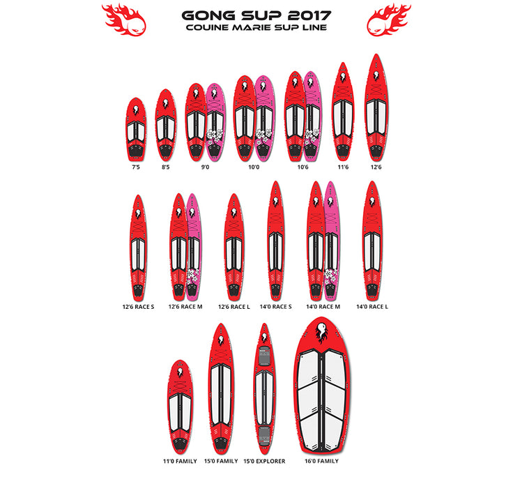 GEAR : new 2017 Couine Marie series !!!