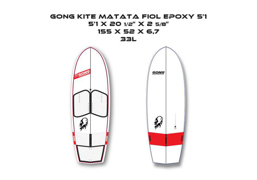 GEAR : new Matata Fiol !!!