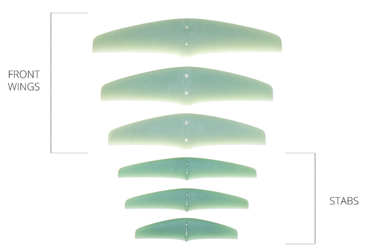 FORUM : feedback G10 wing and stab !!!
