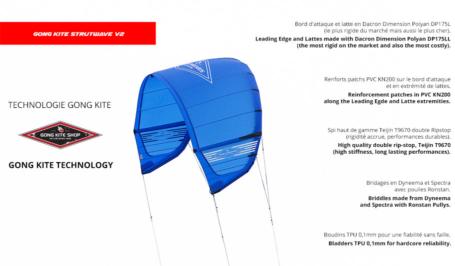 GEAR : focus on Strutwave V2 !!!