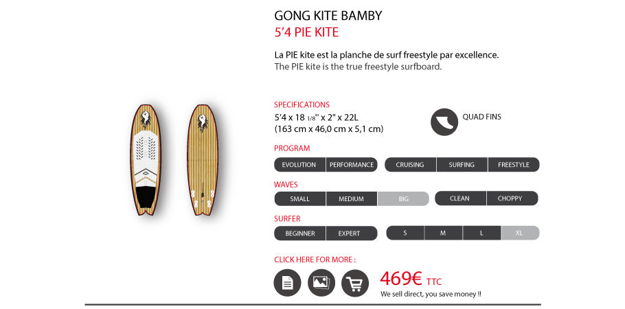 GEAR : Pie range !!!