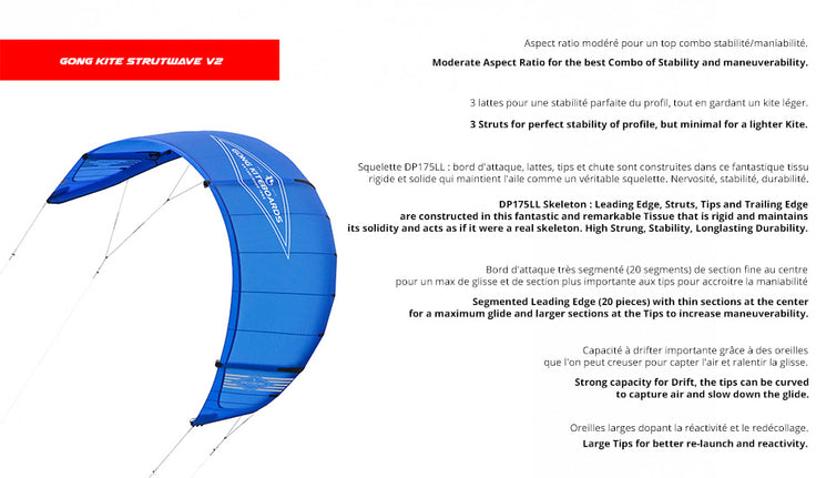 GEAR : focus on Strutwave V2 !!!