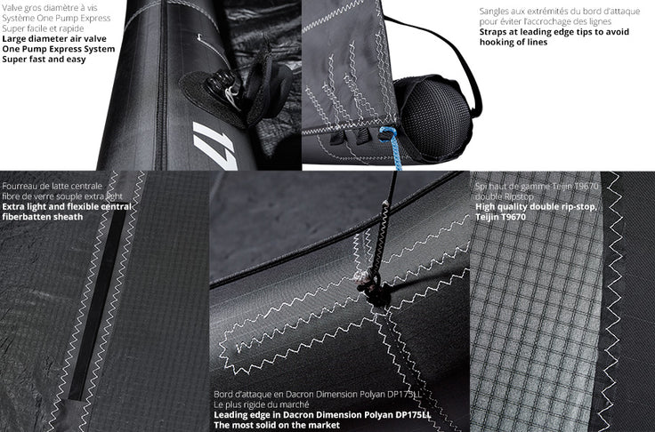 GEAR : focus on Strutless V2 !!!