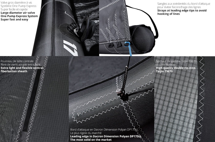GEAR : focus on Strutless V2 !!!