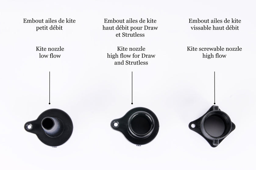 GEAR : nozzles GONG !!!
