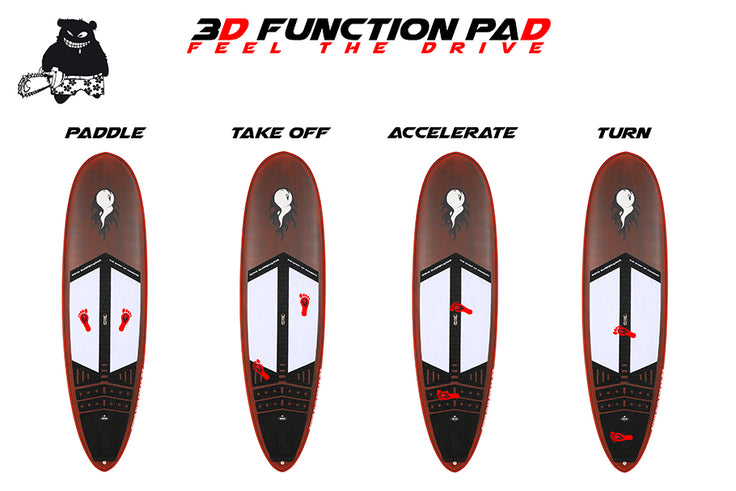FOCUS : 3D Function pad !!!