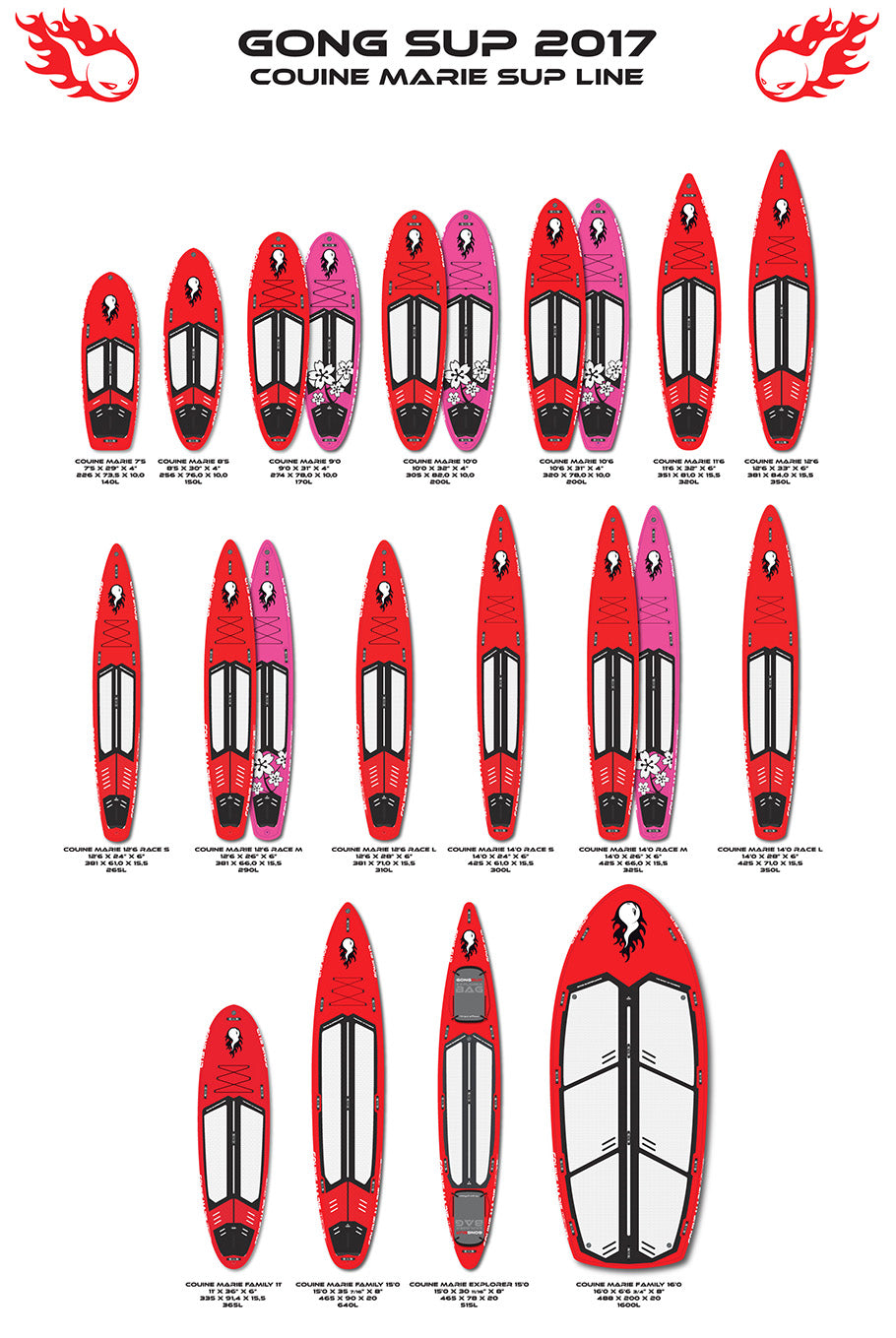 GEAR : new 2017 Couine Marie series !!!
