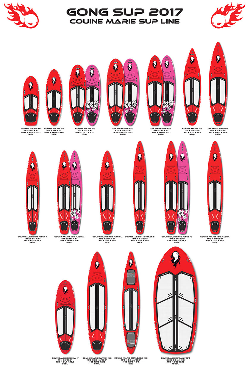 GEAR : new 2017 Couine Marie series !!!