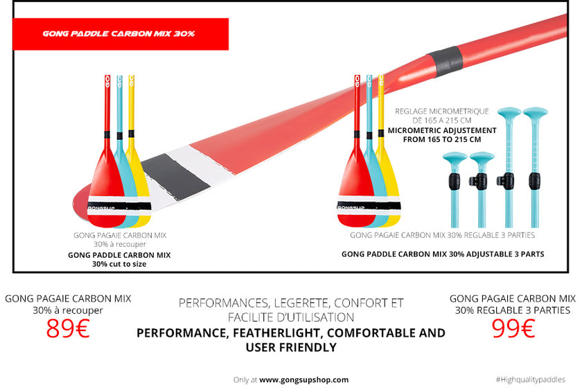 GEAR : new GONG Carbon Mix 30% paddles !!!