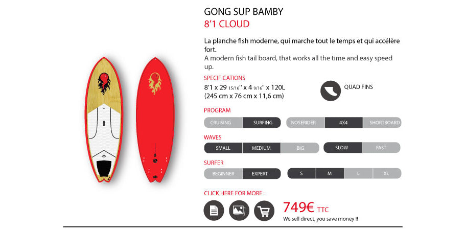 GEAR : Cloud Bamby range !!!