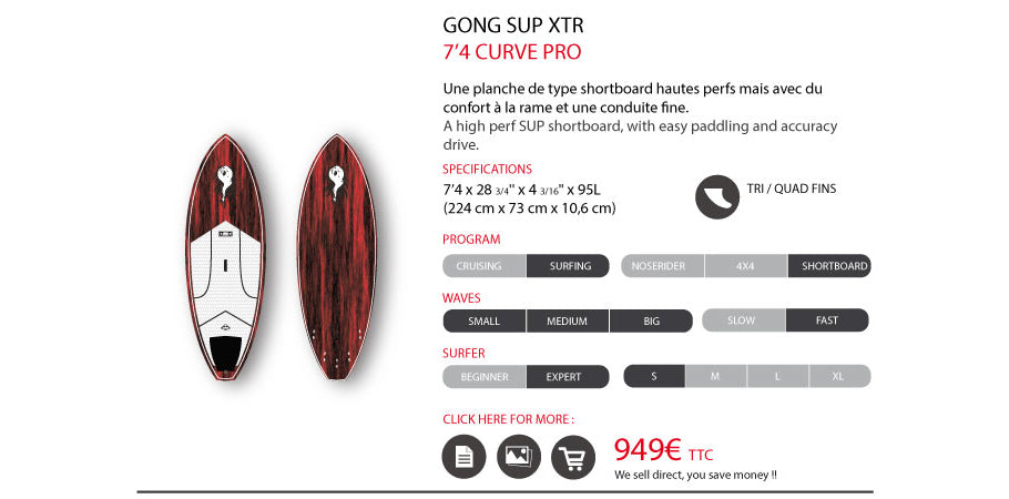GEAR : Curve range !!!