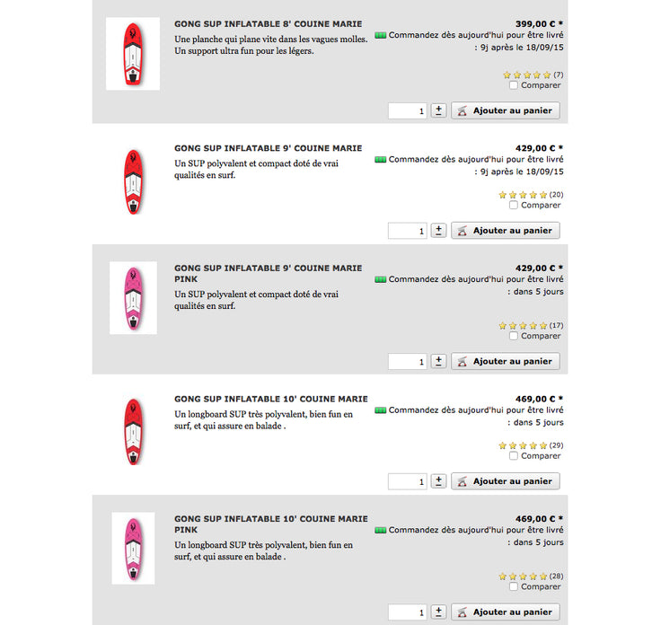 FORUM : choose your Couine Marie !!!