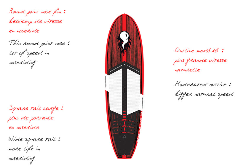 GEAR : new 9'4 Soul PRO XTR !!!