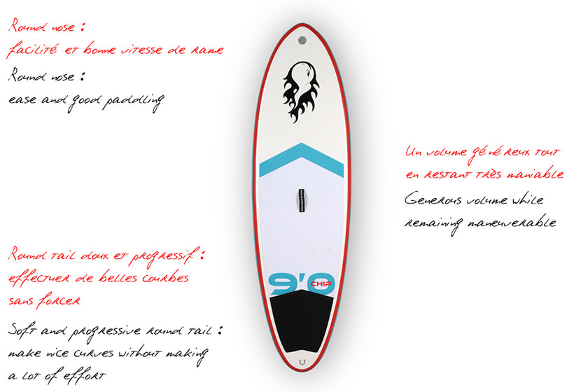 GEAR : focus on 9' Chip inflatable !!!