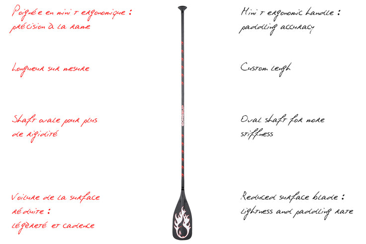 GEAR : paddle Carbon Racing S !!!