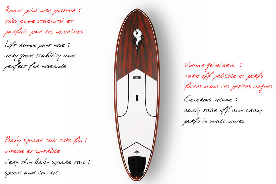 GEAR : focus on 9' 0 NFA PRO XTR !!!