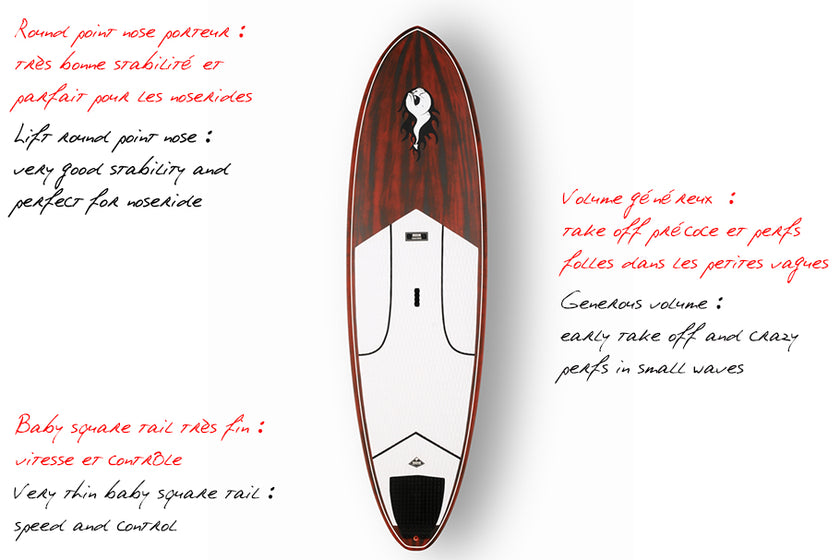 GEAR : focus on 9' 0 NFA PRO XTR !!!