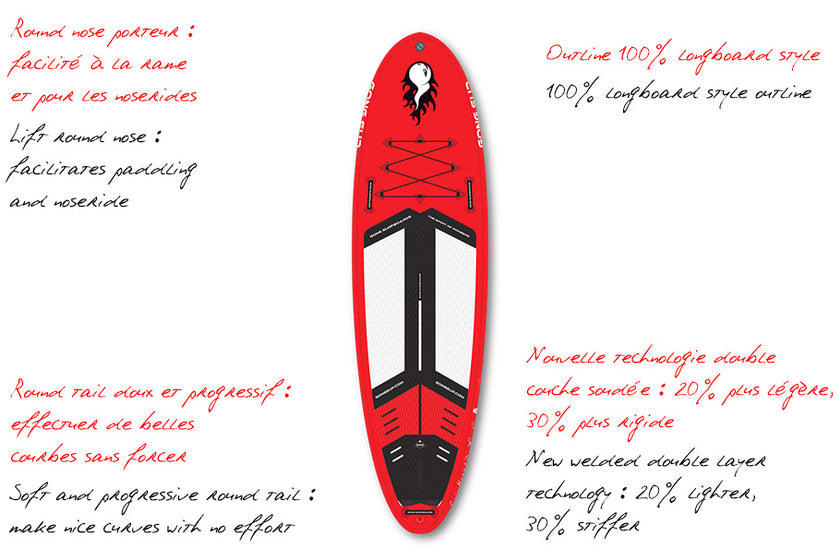 GEAR : new 2016 Couine Marie 10'0 inflatable !!!