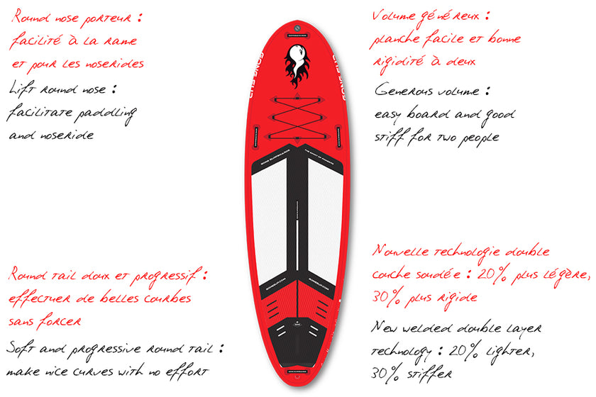 GEAR : new 2016 10'2 Couine Marie Family !!!