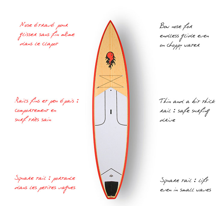 GEAR : Focus on 12'6 Perv Bamby !!!