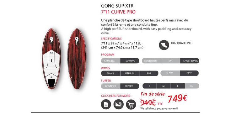 GEAR : focus on 7'11 Curve !!!