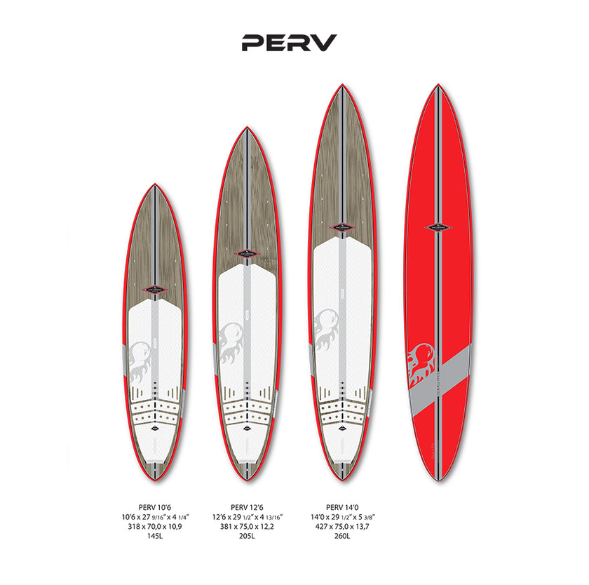 GEAR : new GONG SUP Perv Bamby range !!!