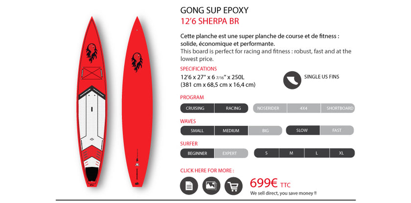 FOCUS : 12'6 Sherpa BR !!!