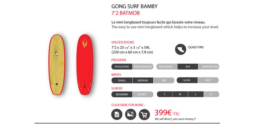 GEAR : feedback 7'2 Batmob !!!