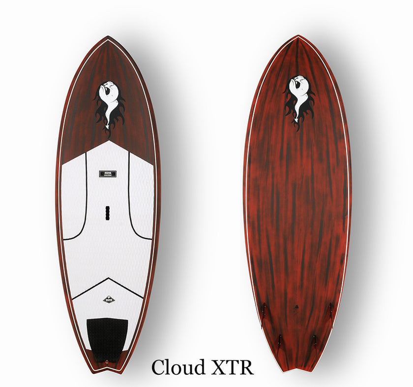 FORUM : choose his XTR !!!