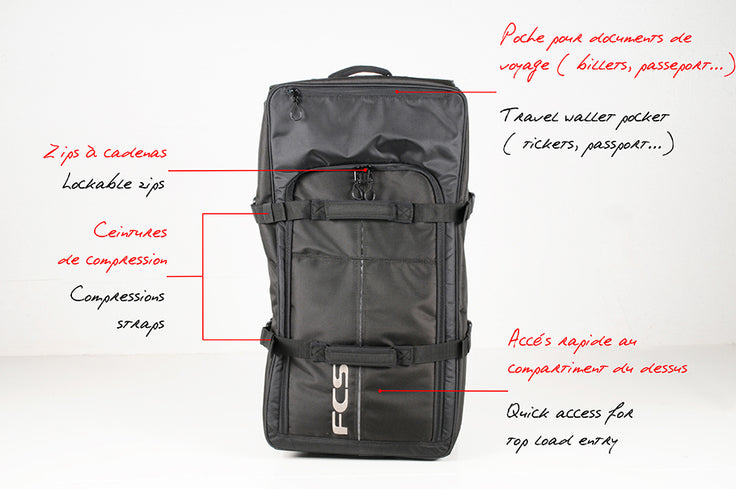 GEAR : FCS Longhaul !!!