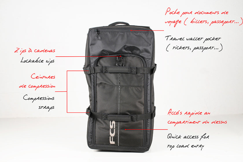 GEAR : FCS Longhaul !!!
