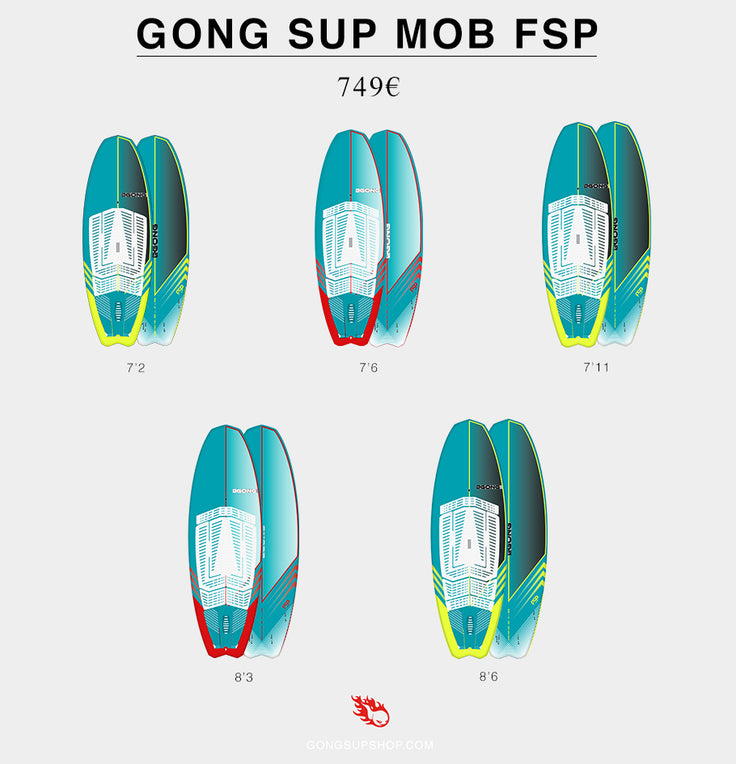 GEAR : focus on new Mob FSP !!!