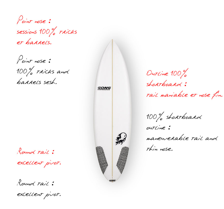 GEAR : GONG Surf 5'9 Lethal PU !!!