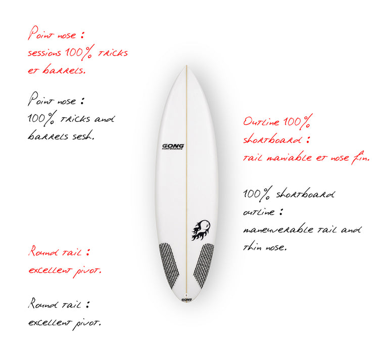 GEAR : GONG Surf 5'9 Lethal PU !!!