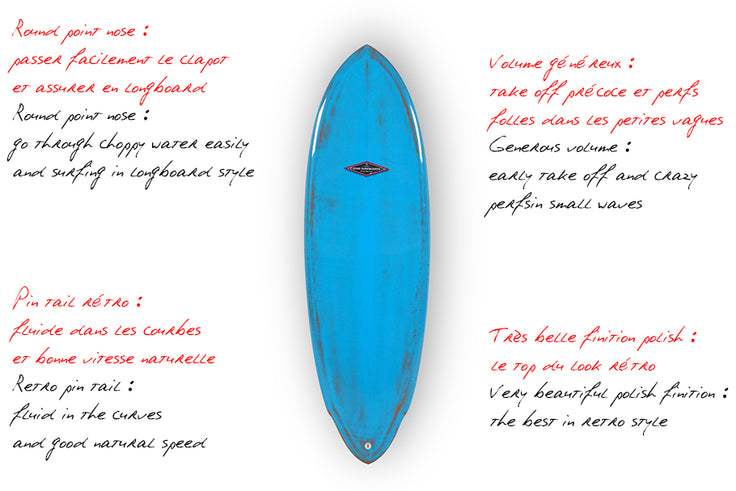 GEAR : focus on 6'0 Carter PU Used Look !!!
