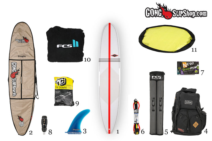 SHOP : choose well your gear !!!