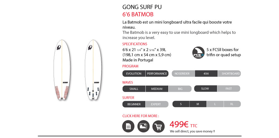GEAR : focus on 6'6 Batmob white PU !!!