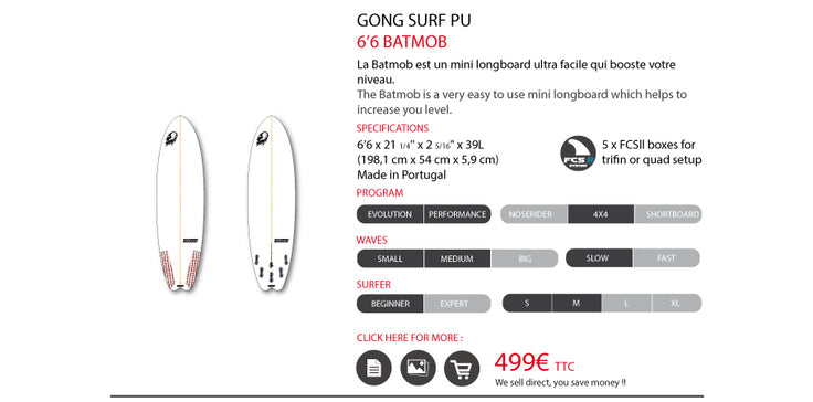 GEAR : focus on 6'6 Batmob white PU !!!