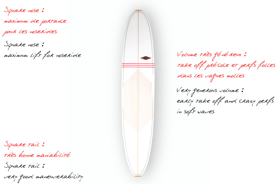 GEAR : focus on 10'0 IT white PU !!!