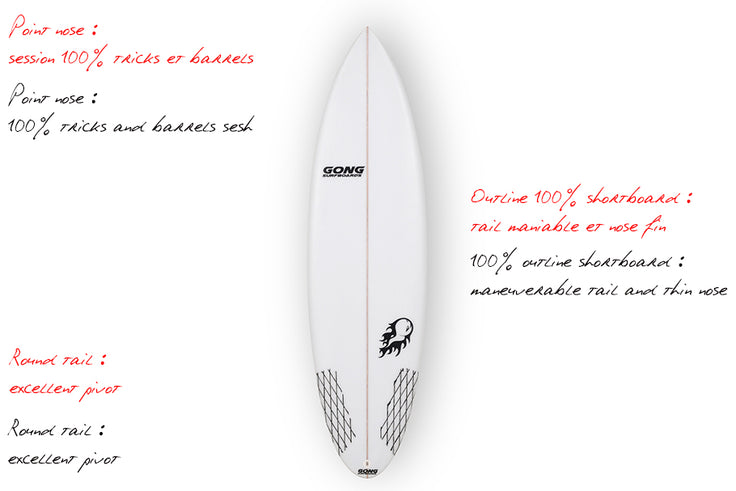 GEAR : GONG 5'9 Lethal PU !!!