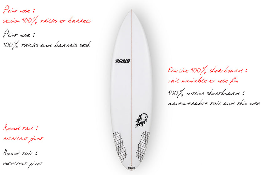 GEAR : GONG 5'9 Lethal PU !!!