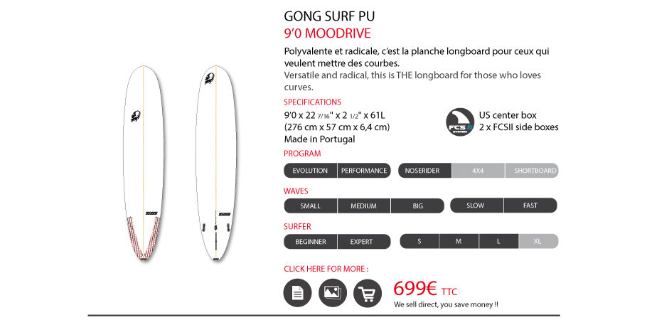 GEAR : focus on 9'0 Moodrive white PU !!!