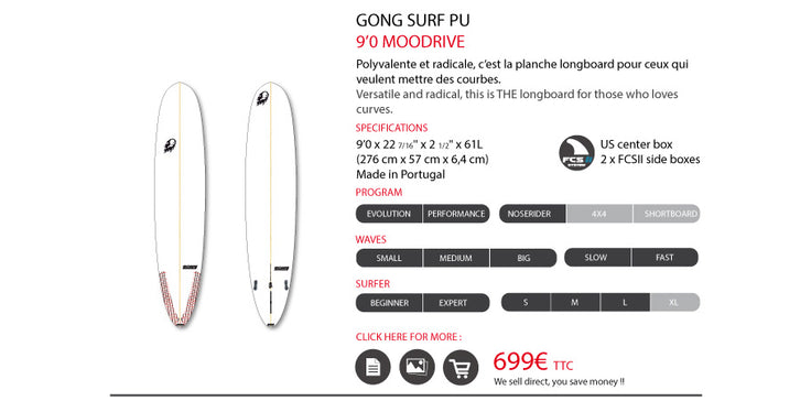 GEAR : focus on 9'0 Moodrive white PU !!!