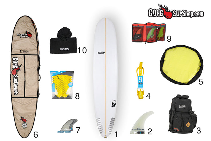 GEAR : gifts for longboarders !!!