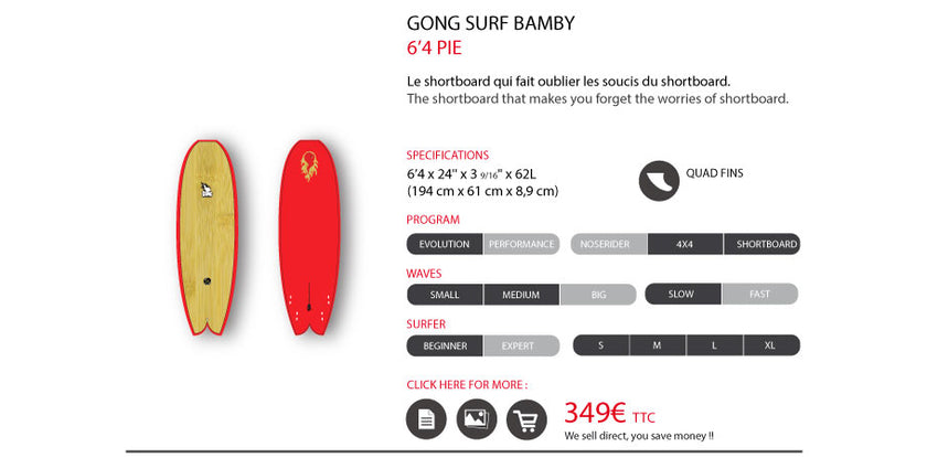 GEAR : feedback 6'4 Pie !!!